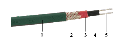 греющий кабель для трубы с подогревом