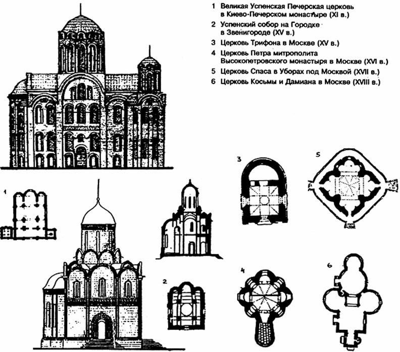 проект схема план церкви
